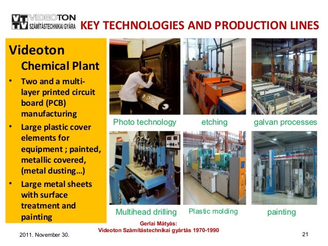 videoton (hungary) computer manufacturing (1970 1990) english version